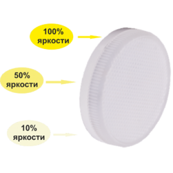 Лампа диодная GX53  8Вт 4200К Ecola Premium матовая димм 3-х ступ. (100%-50%-10% ) (10/100)